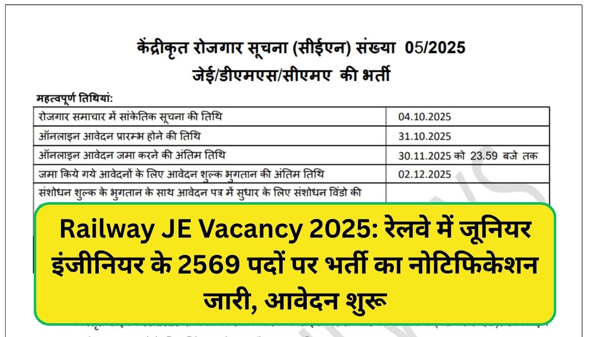 Railway JE Vacancy 2025