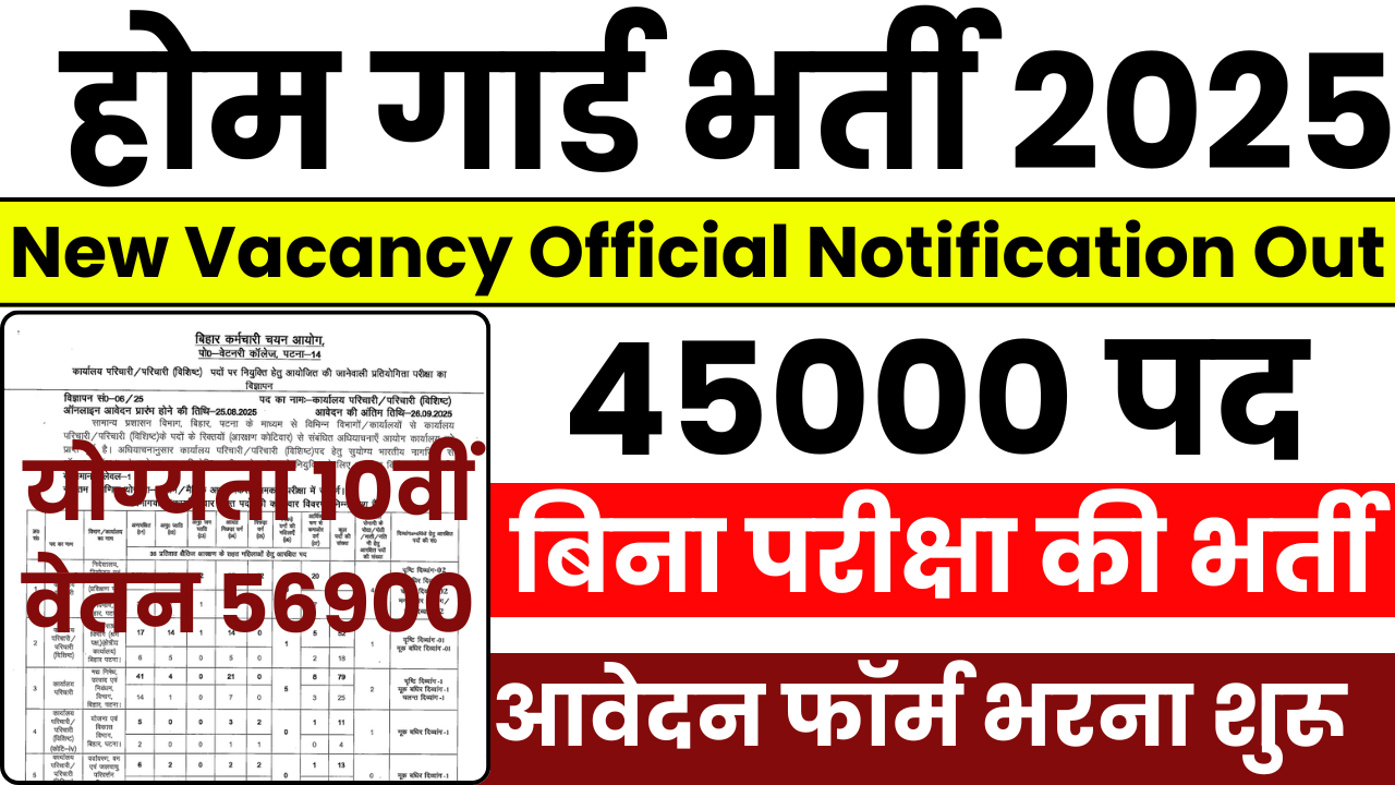 Home Guard Bharti 2025