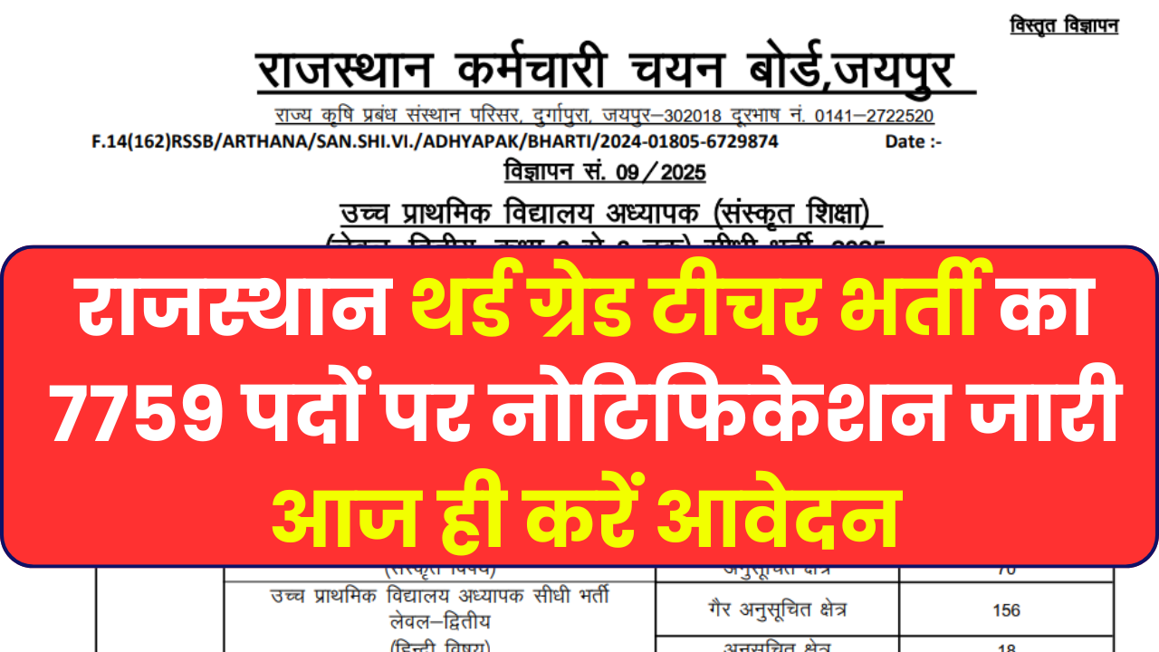 Rajasthan 3rd Grade Teacher Bharti 2025