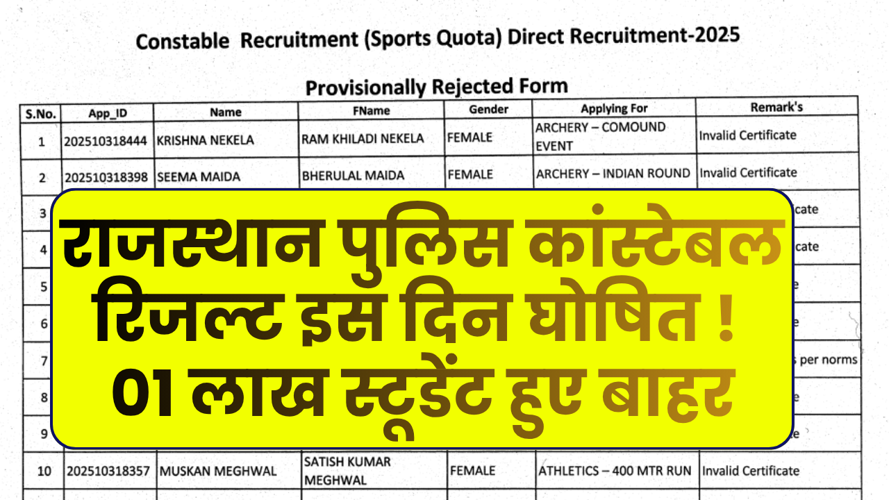 Rajasthan Police Constable Result 2025