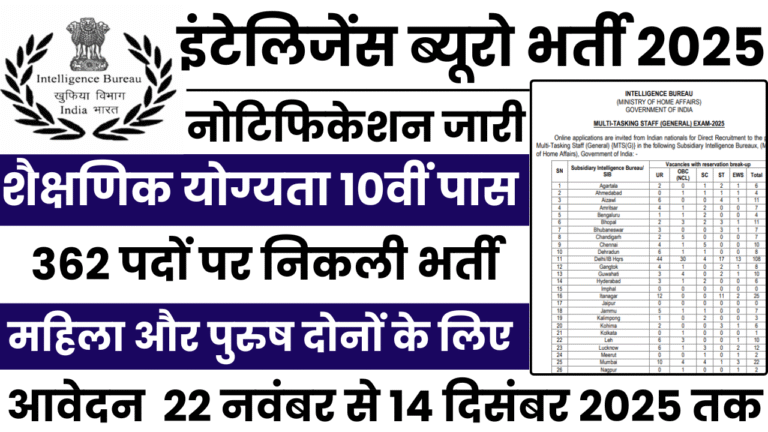 IB MTS Bharti 2025
