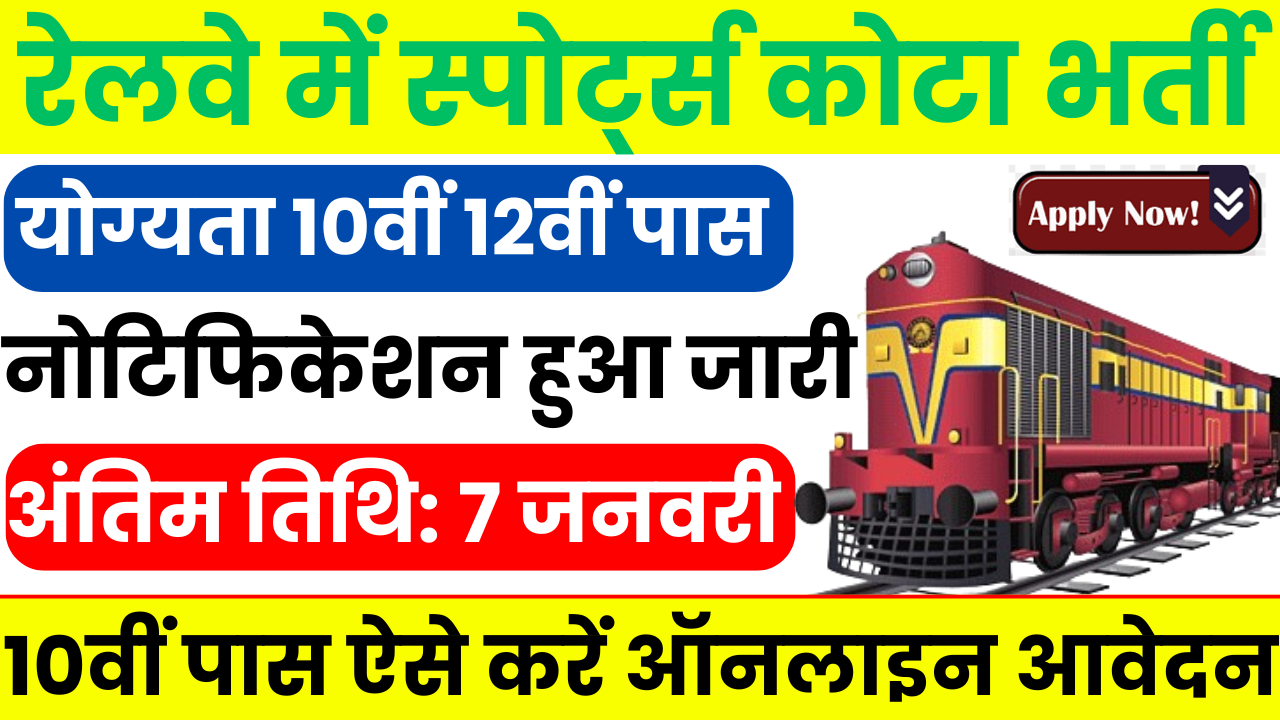 Railway Group D Bharti 2025