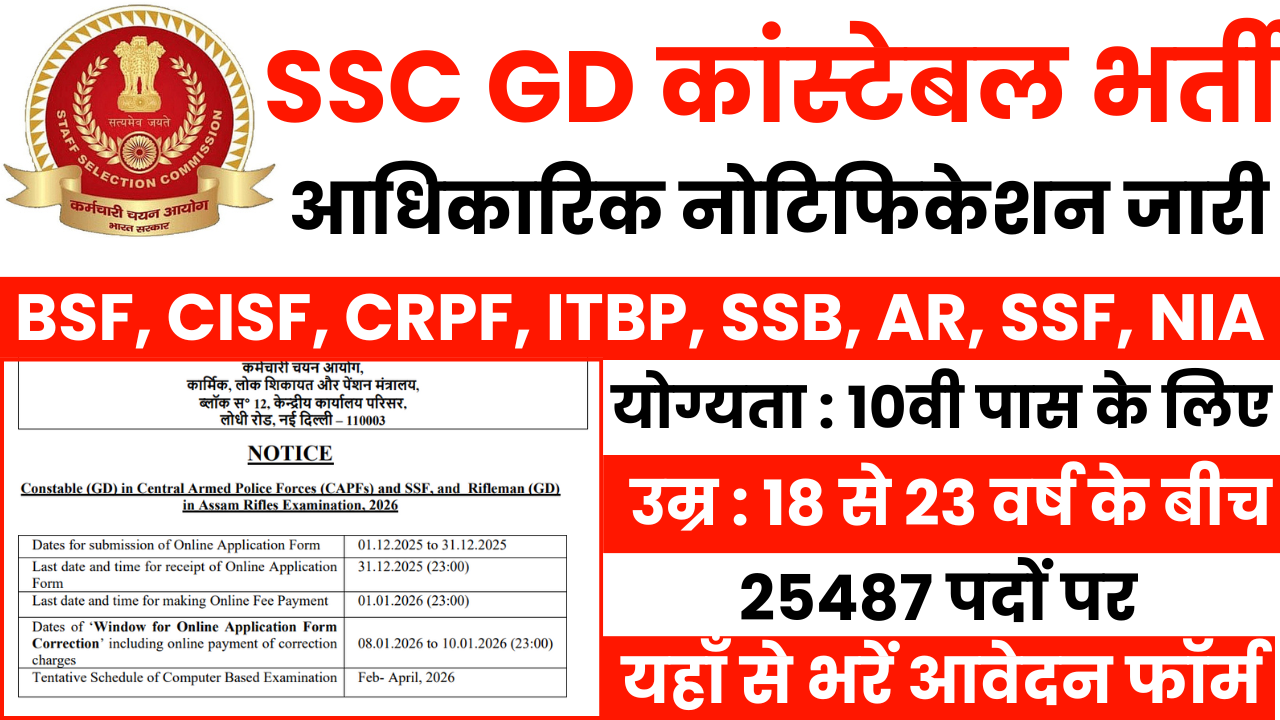 SSC GD Constable vacancy 2025