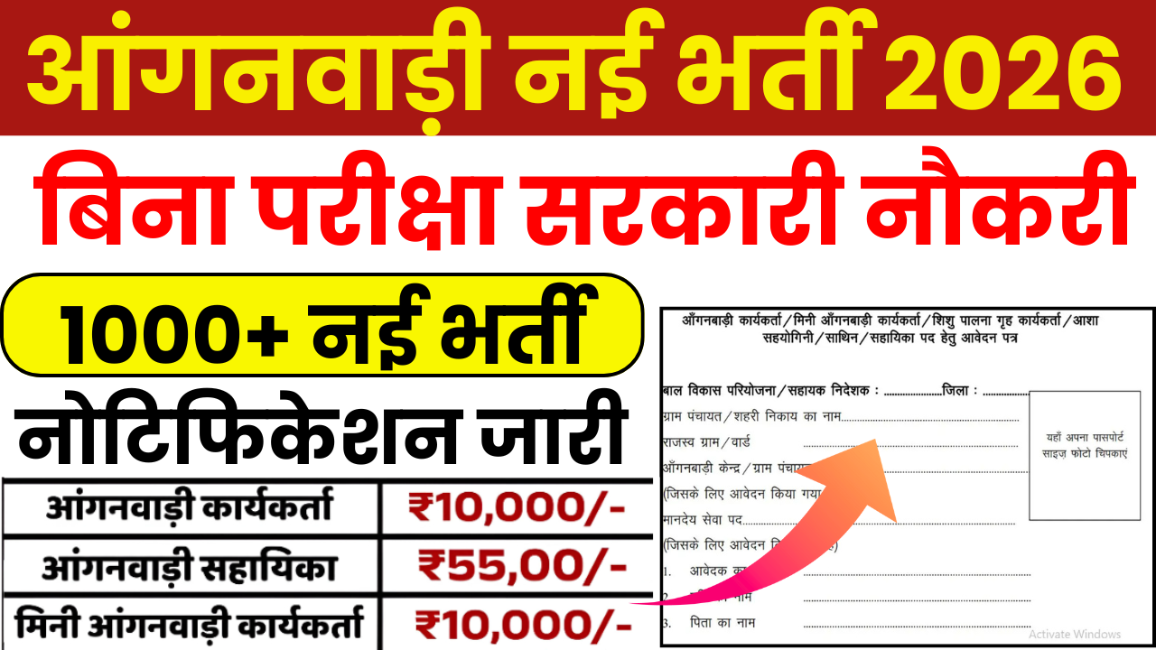 Rajasthan Anganwadi Bharti 2026