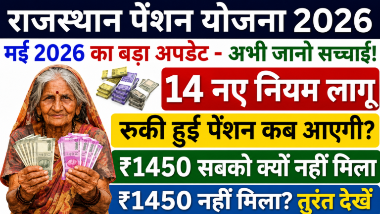 Rajasthan Social Security Pension Yojana